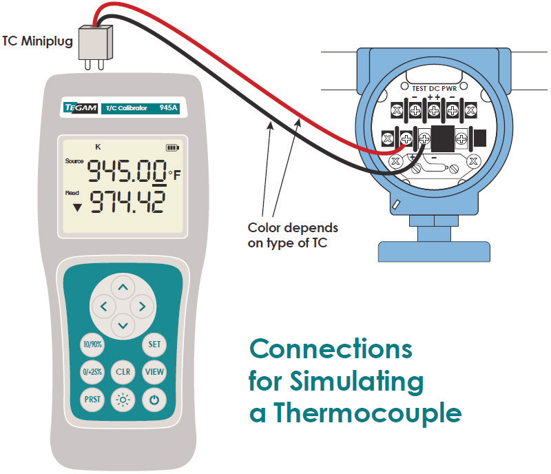 Jak działają cyfrowe kalibratory termopar?